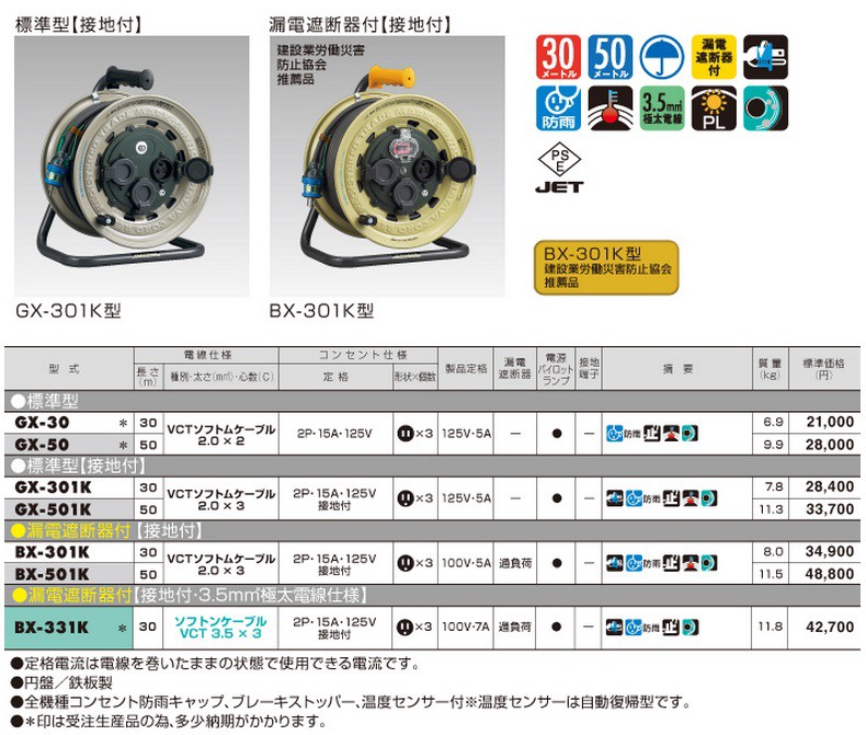 HATAYA ハタヤ 屋外用サンタイガーレインボーリール 単相100V アース付