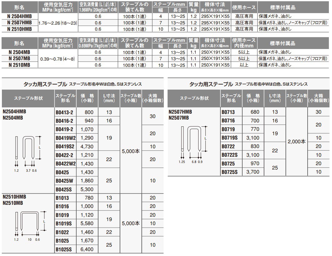HiKOKI 工機ホールディングス  常圧タッカ  N2510MB（ケースなし）