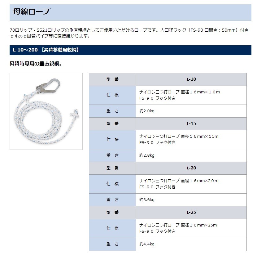 受注生産/納期約1ヶ月 藤井電工 ツヨロン 母線ロープ（ナイロン