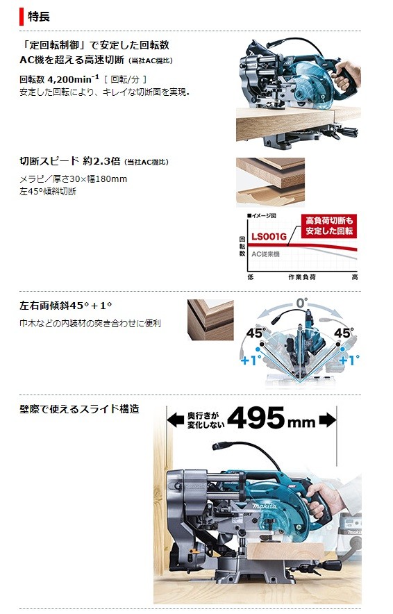 makita マキタ 純正部品 サブベースセット品 [191B97-3] 充電式