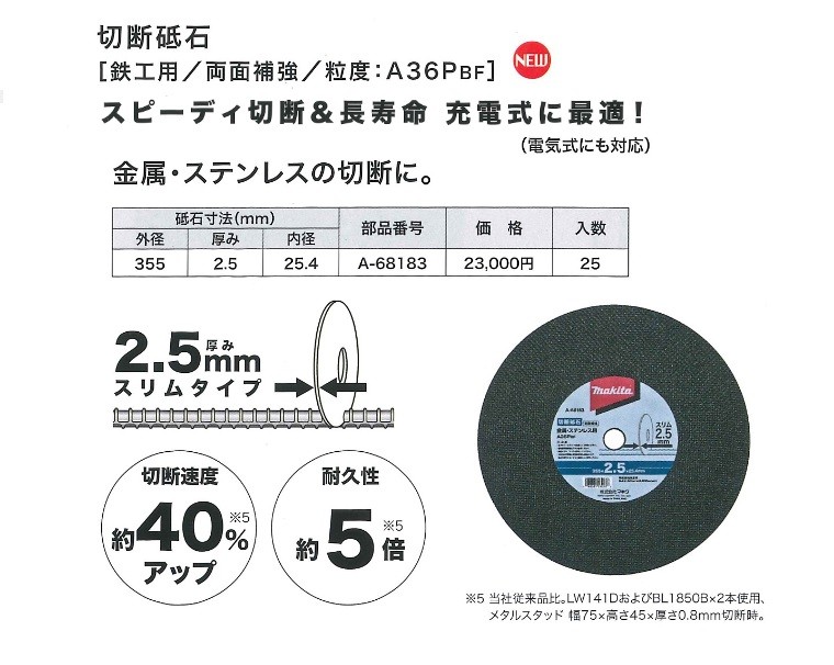 makita マキタ 純正アクセサリ 切断砥石 355mm A-68183 25枚入り 鉄工