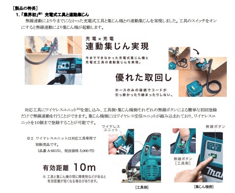 makita マキタ 純正部品 集じん機無線連動用 ワイヤレスユニット A