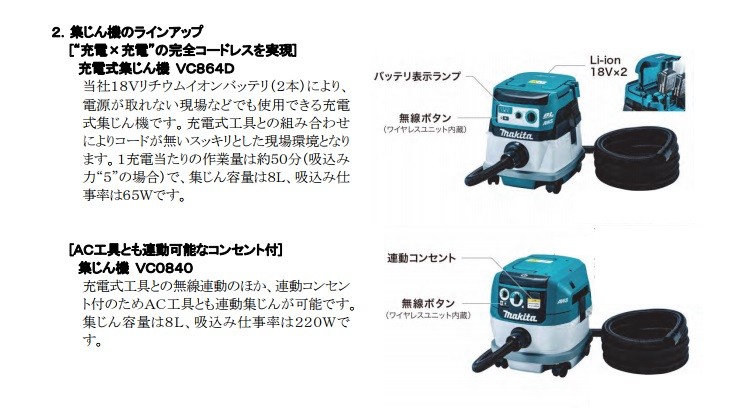 makita マキタ 純正部品 集じん機無線連動用 ワイヤレスユニット A-66151 Bluetooth対応 :A-66151:ハンズコテラ  Yahoo!ショップ - 通販 - Yahoo!ショッピング