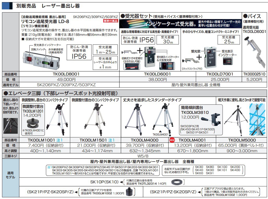 makita マキタ 屋内・屋外兼用レーザー墨出し器 高輝度レーザー おおが