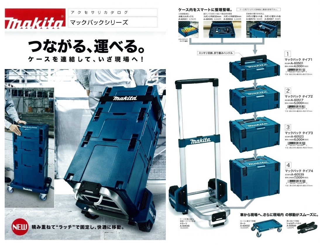 Makita A-60523 Type 3 Mac Pack, Blue