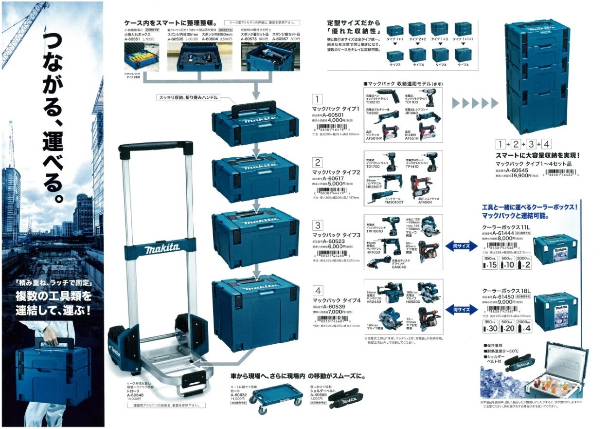 makita マキタ 純正アクセサリ クーラーボックス（保冷専用）11L A