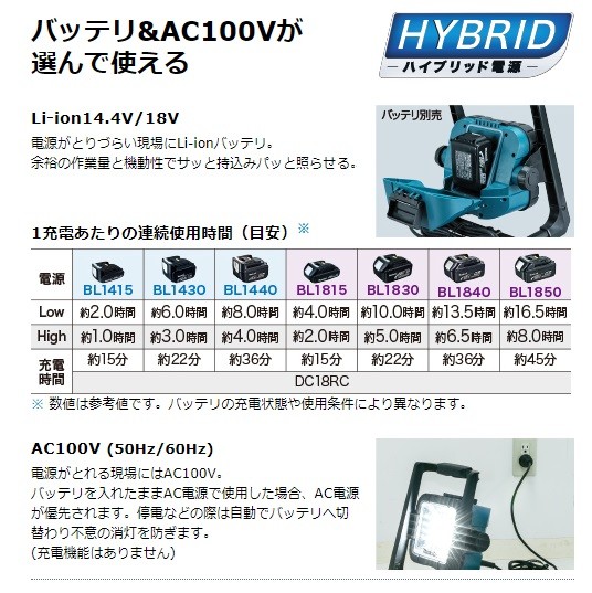 makita マキタ 純正部品 スタンド A-58126 ライトスタンド（ML805用