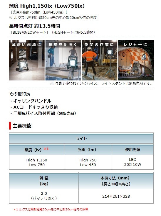 makita マキタ 純正部品 スタンド A-58126 ライトスタンド（ML805用