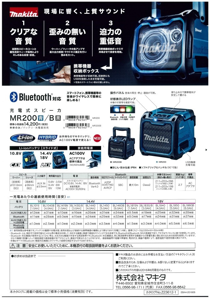 マキタ makita 充電式スピーカ MR200 Bluetooth対応 青 本体のみ