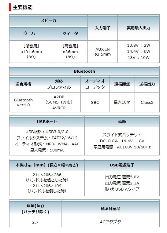 makita マキタ 充電式スピーカ MR202 青／MR202B 黒 Bluetooth対応 USB