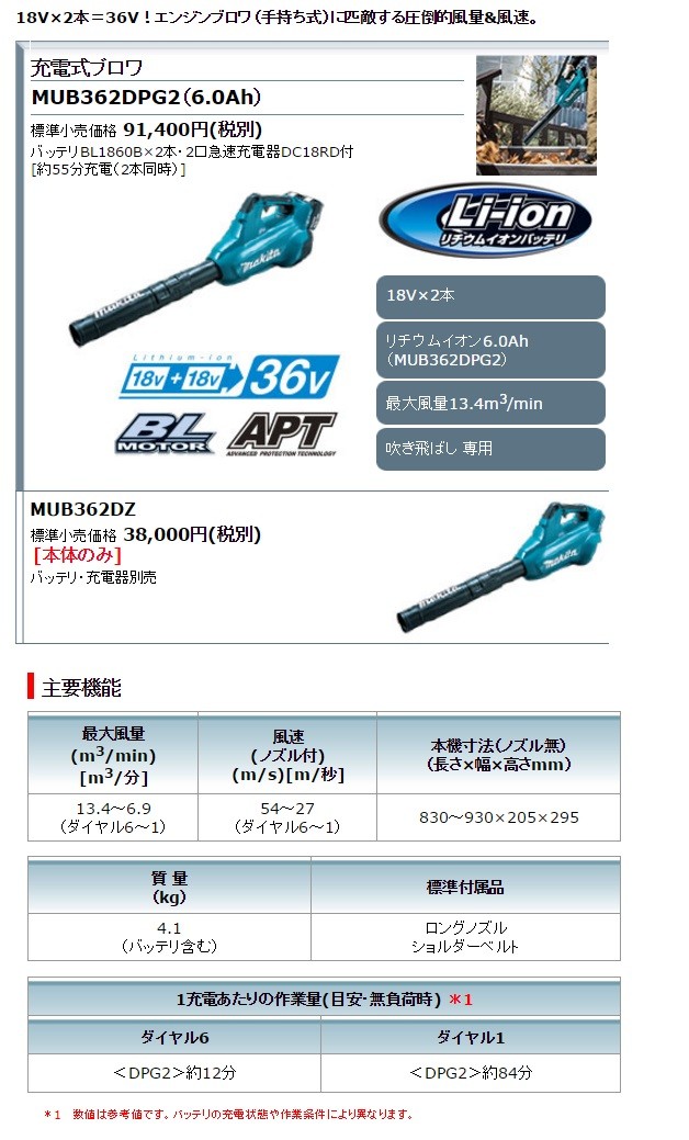 マキタ makita 36V（18+18）充電式ブロワ MUB362DPG2 6.0Ahバッテリ2個