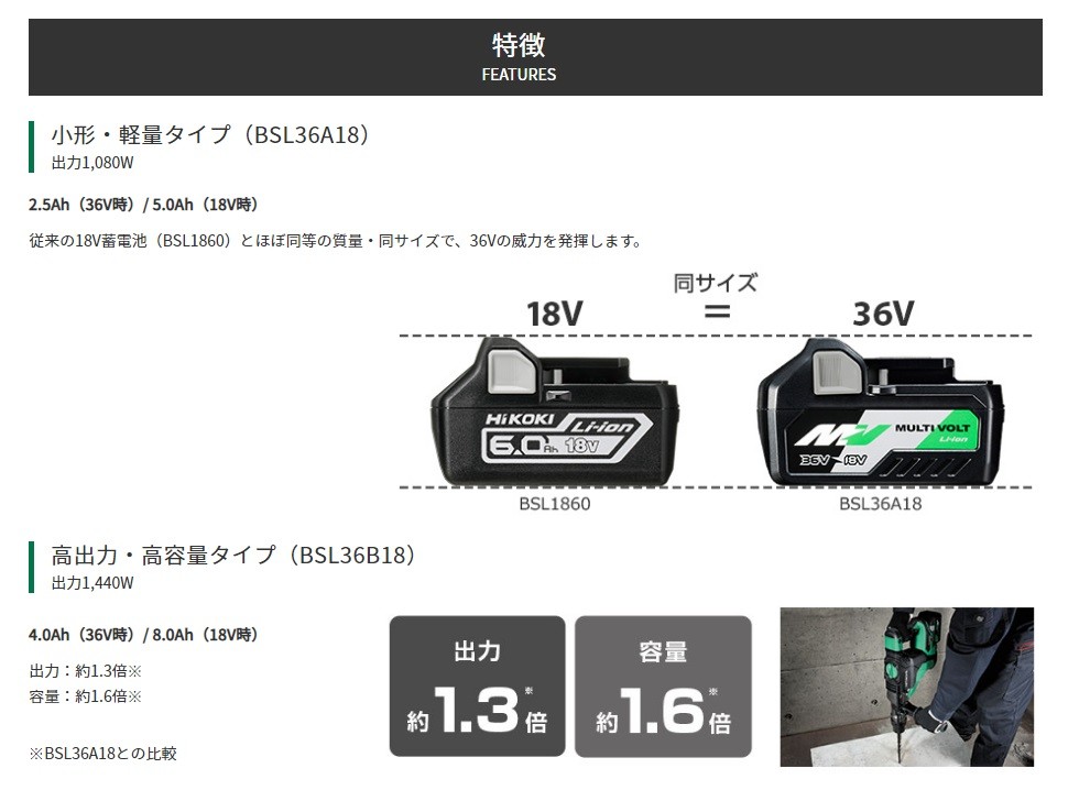 在庫限定特価 HiKOKI 工機ホールディングス マルチボルト蓄電池 BSL36B18 36V-4.0Ah / 18V-8.0Ah（自動切替）  [0037-2119] リチウムイオン 保証書・箱付 :BSL36B18:ハンズコテラ Yahoo!ショップ - 通販 - Yahoo!ショッピング