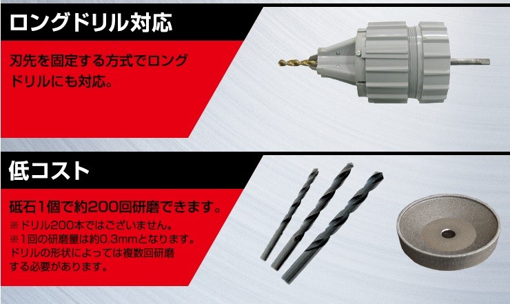 ニシガキ工業 ドリ研X14 ステンレス用 AB型 N-503