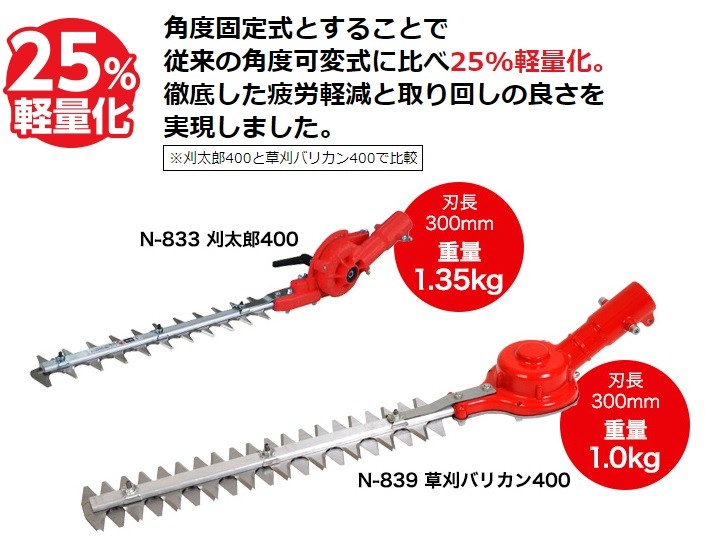 ニシガキ 刈払機取付用 草刈バリカン400替刃 N-839-1 : n-839-1 : ハンズコテラ Yahoo!ショップ - 通販 -  Yahoo!ショッピング