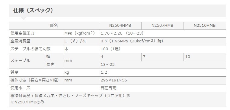 レビューを書けば送料当店負担 HiKOKI N2504HMB 高圧タッカ ステープル幅4mm エアダスタ付 discoversvg.com