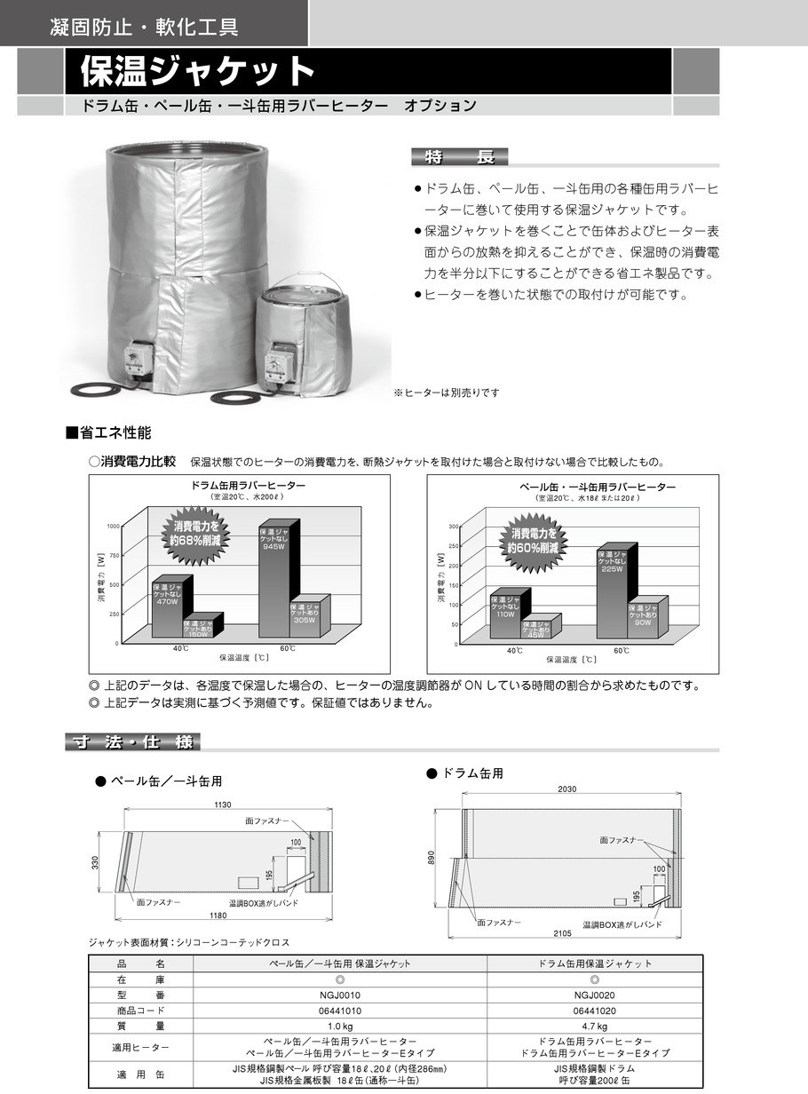 八光 保温ジャケット（ペール缶・一斗缶18L用）NGJ0010 : ngj0010