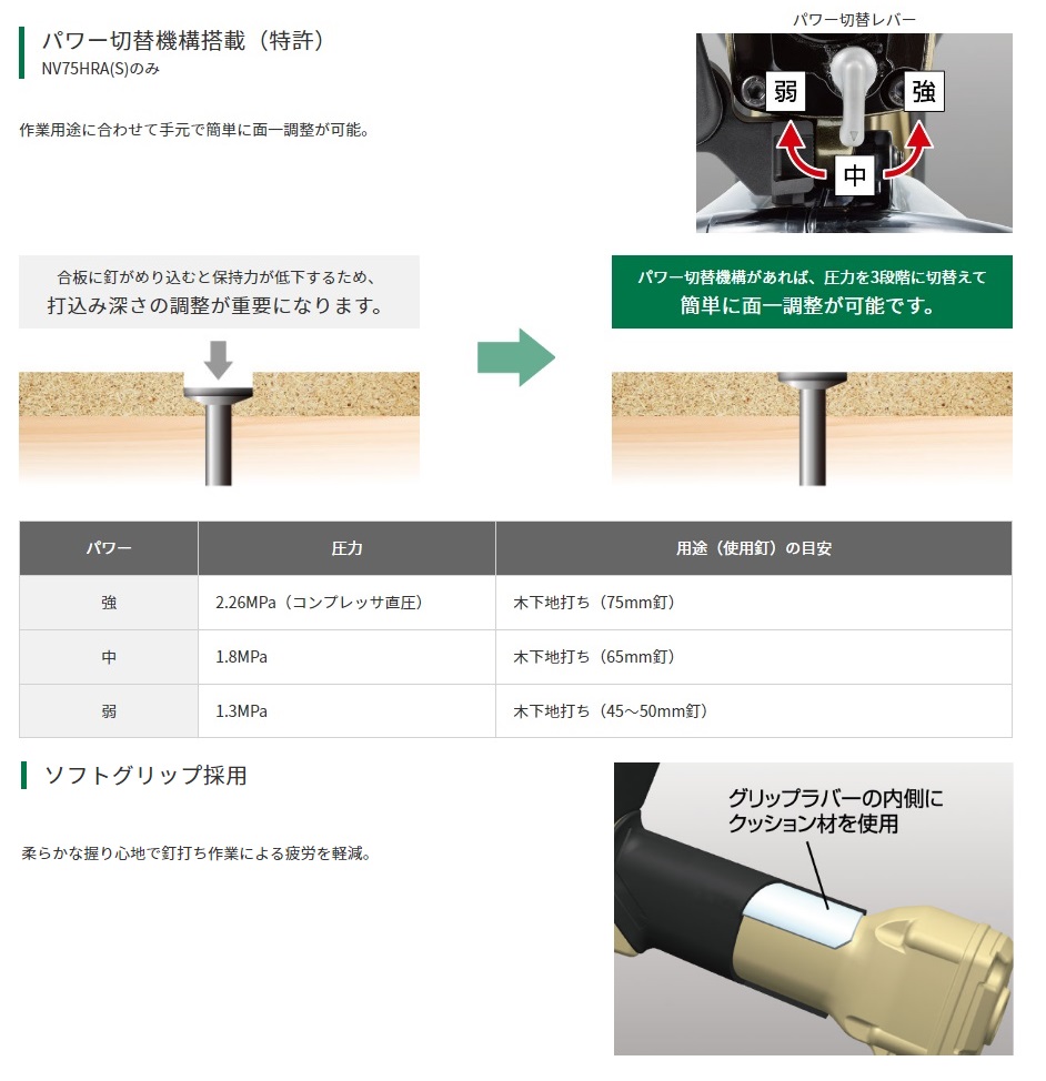 HiKOKI 工機ホールディングス 高圧ロール釘打機 NV75HRA(N) パワー切替