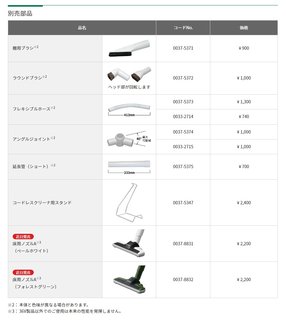 在庫限定特価 HiKOKI 工機 MV(36V)コードレスクリーナー（2段