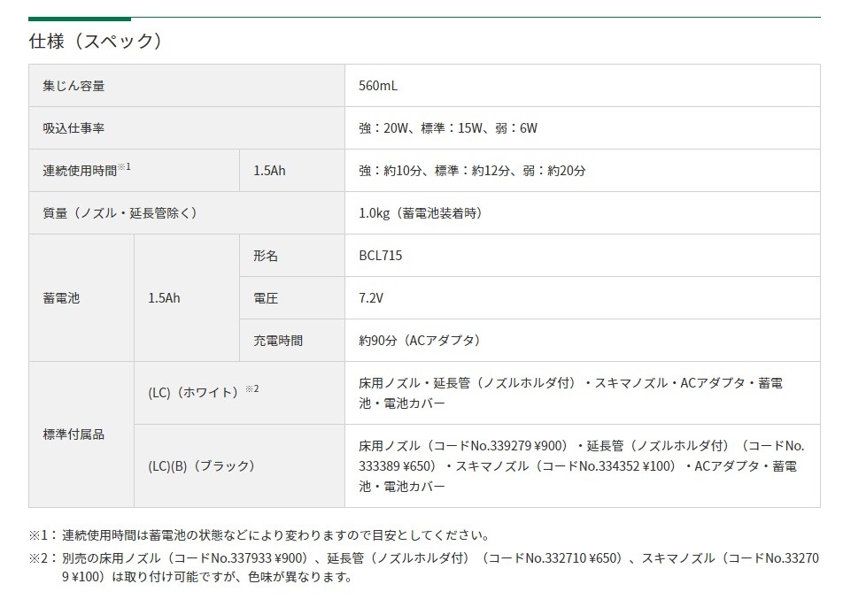 欠品中 HiKOKI 工機ホールディングス コードレスクリーナー 7.2V R7DA(LC) 白／R7DA(LC)(B) 黒 パネルスイッチ 1.5Ah 電池＋ACアダプタ付 :R7DA-LC:ハンズコテラ Yahoo!ショップ - 通販 - Yahoo!ショッピング