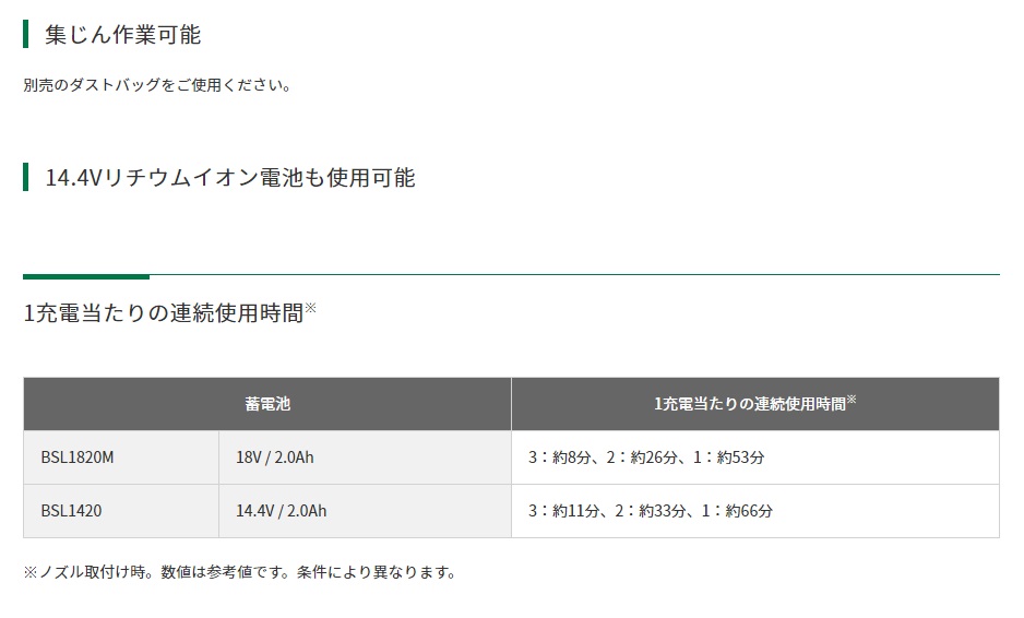 クロ　送料追加分 HiKOKI 代引き不可 工機 18V/14.4V コードレスブロワ RB18DC(BCL