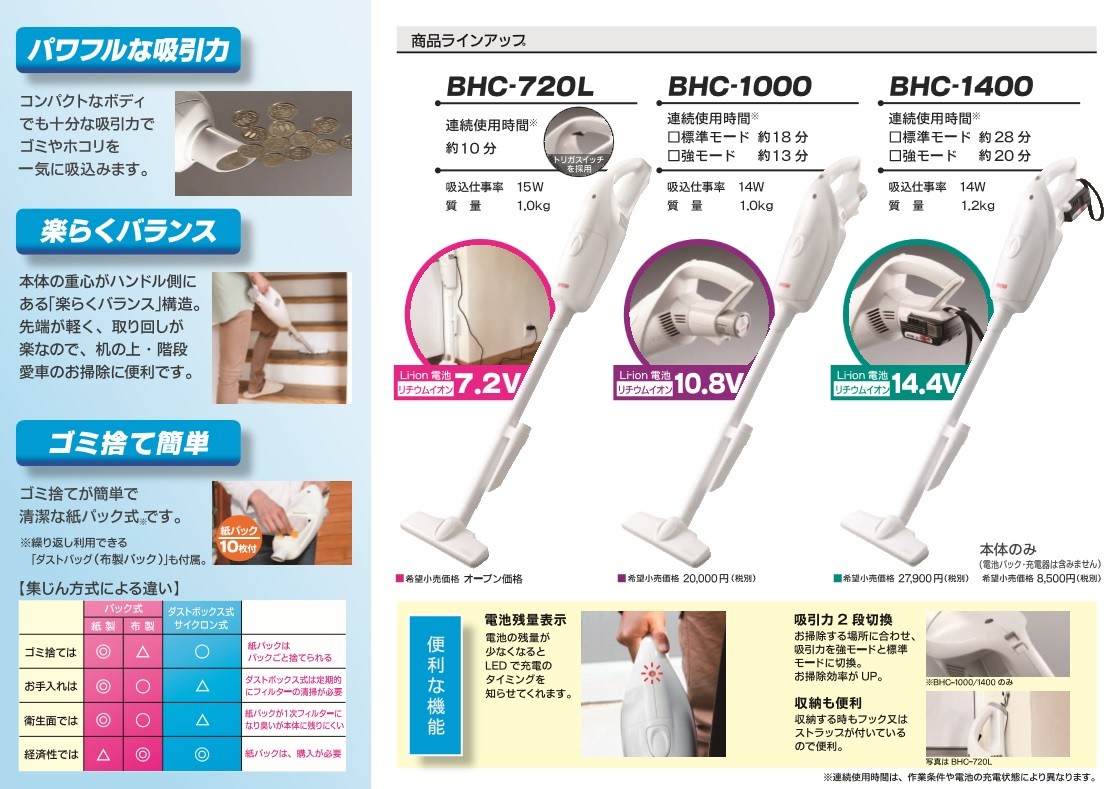 京セラドキュメントソリューションズ 京セラ Power 家庭用ツール 充電