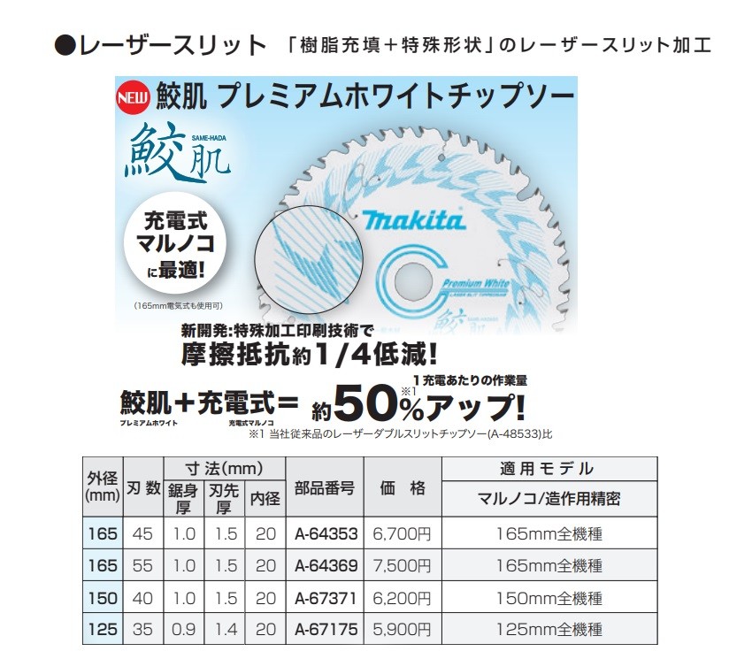 makita マキタ  純正　鮫肌プレミアムホワイトチップソー　165mm 55T　A-64369　集成材・一般木材用　丸ノコ用