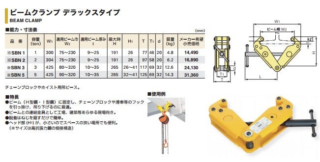 スーパー ビームクランプ(スタンダードタイプ) SBN2E [r20][s9-820