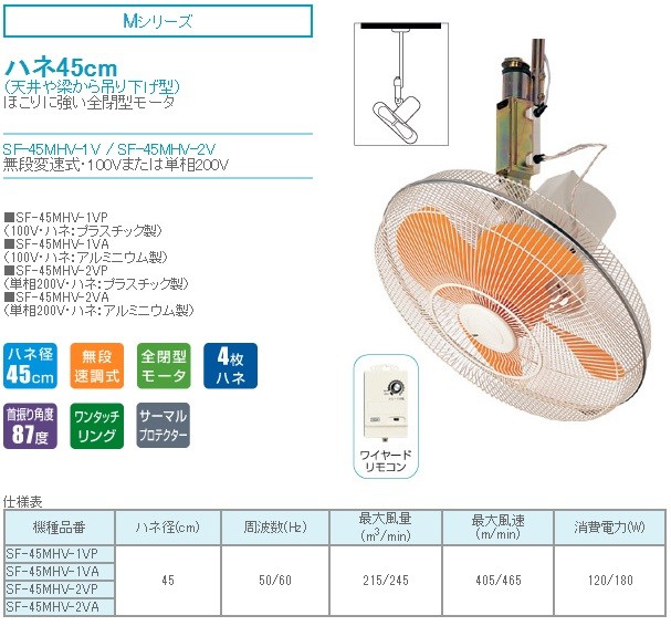 代引き不可 Suiden スイデン ハンガー扇 SF-45MHV-1VA 単相100V アルミ