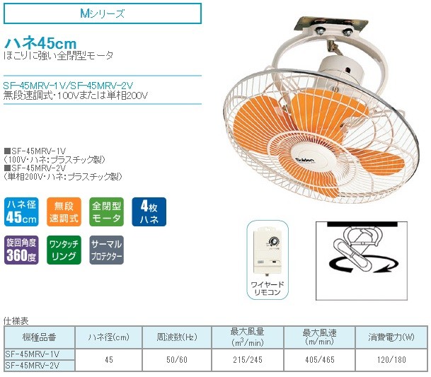 新しい到着 スイデン ウォール扇 無段階変速プラスチックハネ 単相100V