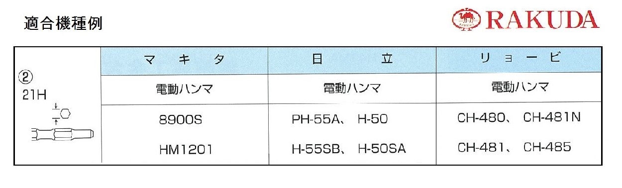 清水製作所】 ラクダ 電動ハンマー用スコップ 21H×460mm 〔10032