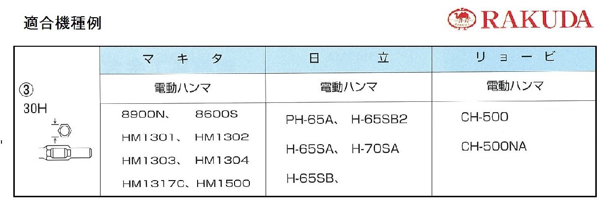 清水製作所】 ラクダ 電動ハンマー用スコップ 30H×500mm 〔10033