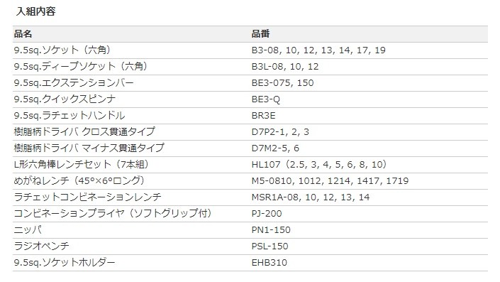 KTC 京都機械工具(株) 工具セット（片開きプラハードケースタイプ