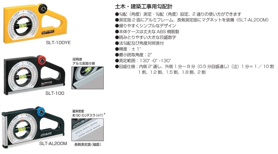 Tajima（タジマ） スラント100 SLT-100 勾配計 : ハンズコテラ Yahoo