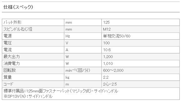 HiKOKI 工機ホールディングス 電子ポリッシャ SP13V 125mmパット付