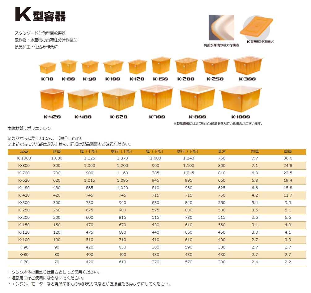 代引き不可 スイコー K型大型角型容器K-120用 フタ 高性能樹脂採用 蓋のみ K-120F : k-120f : ハンズコテラ  Yahoo!ショップ - 通販 - Yahoo!ショッピング