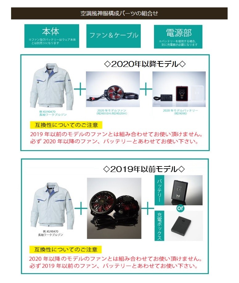 SUN-S(サンエス) ハイパワーファンセット RD9810H ブラック/レッド Amazon.co.jp: SUN-S(サンエス) 空調風神服専用 ハイパワー