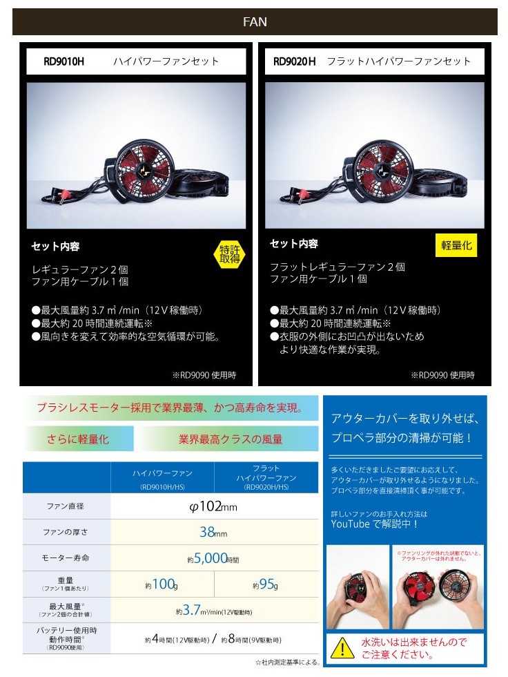 SUN-S(サンエス) ハイパワーファンセット RD9810H ブラック/レッド サンエス SUN-S ハイパワーファンセット【斜め】(ファン2個