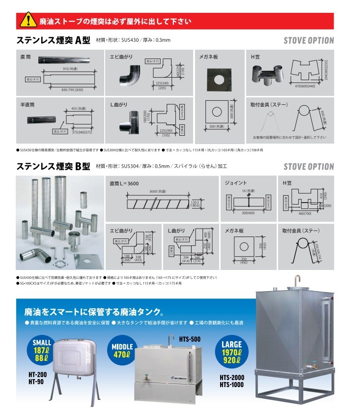 代引き不可 信州工業 ステンレス煙突A型（430ステンレス排気筒）メガネ板（Φ115用） 廃油ストーブ用　※個人様宅配送不可