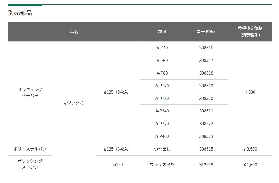 HiKOKI 工機ホールディングス 18V コードレスランダムサンダ SV1813DA(XP) パット寸法：125mm MV蓄電池＋充電器付 : SV1813DA-XP:ハンズコテラ Yahoo!ショップ - 通販 - Yahoo!ショッピング