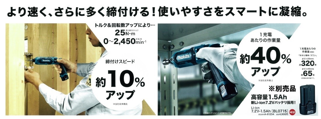 マキタ makita 7.2V充電式ペンインパクトドライバ 黒 7,609円 本体のみ TD022DZB