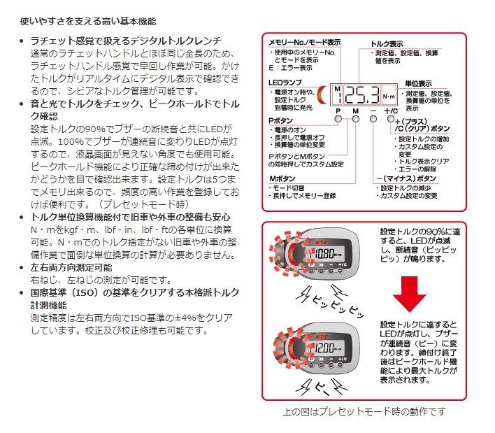 KTC 京都機械工具(株) デジラチェ ヘッド交換式9.5sq.ラチェットヘッド