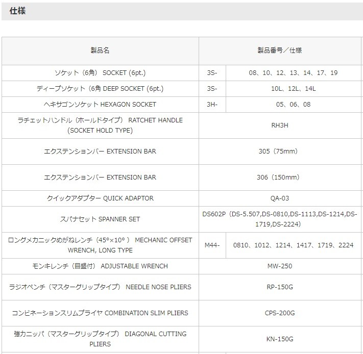 BRIDGESTONE TONE トネ ツールセット 差込角9.5mm 74点セット BRIDGESTONE TONE トネ ツールセット 差込角9.5mm 74点セット