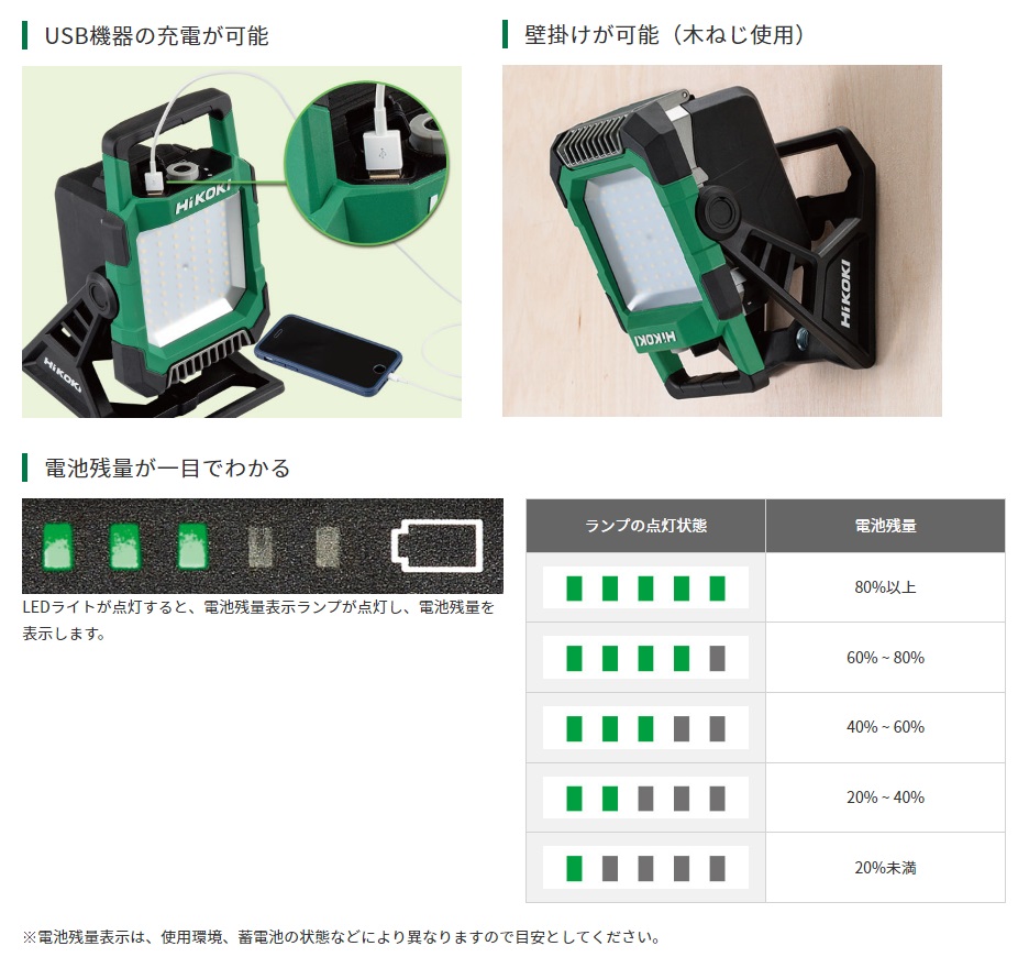 HiKOKI（ハイコーキ） 工機ホールディングス 18V コードレスワーク