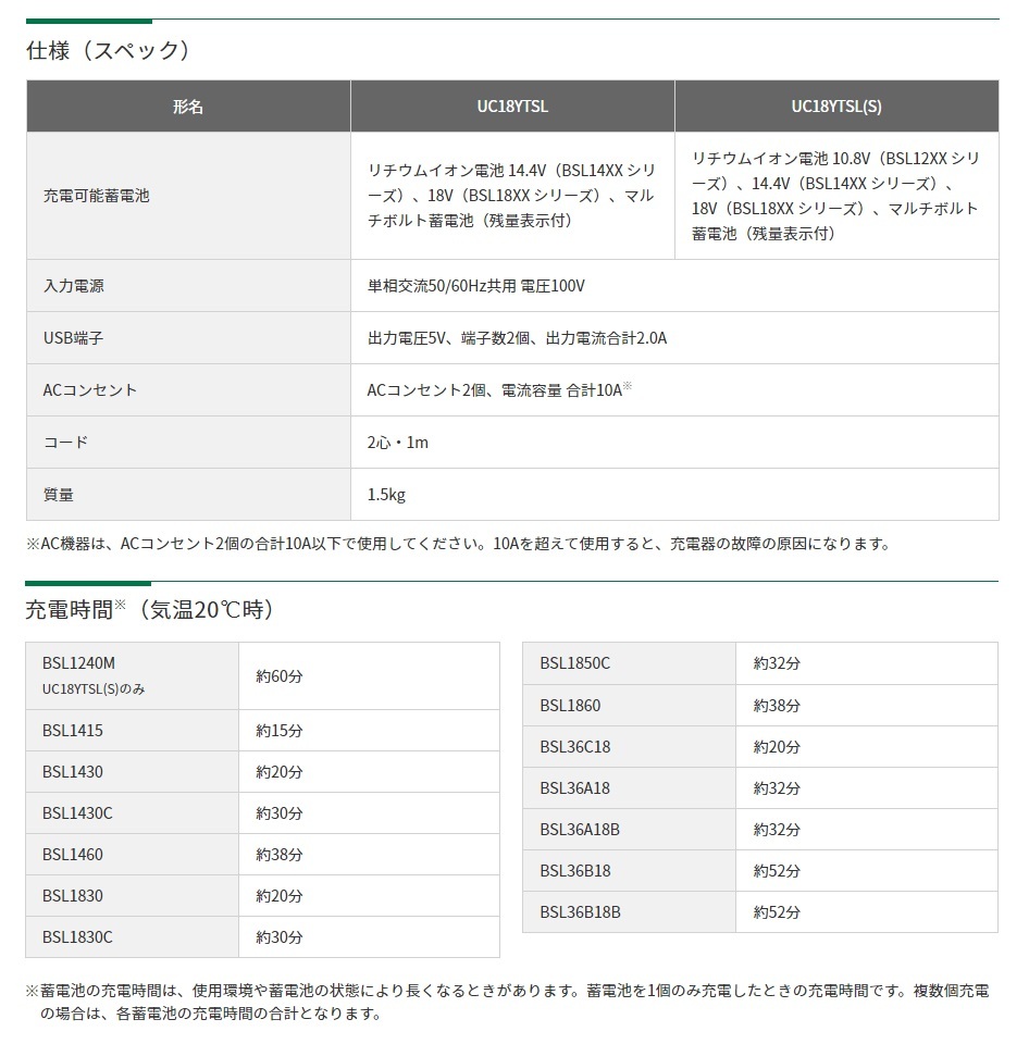 僅少品 HiKOKI 工機ホールディングス マルチポート充電器 10.8/14.4V