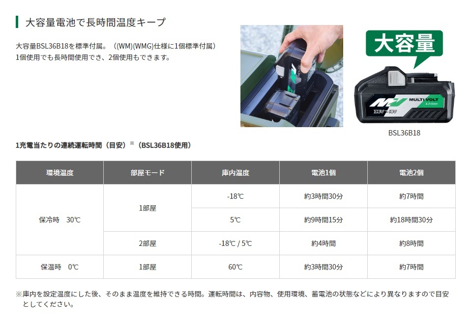 在庫あり HIKOKI 工機 純正部品 コードレス冷温庫UL18DB用 ラバーマット No.377856 （冷温庫の結露による床汚れの防止に） : 377856:ハンズコテラ Yahoo!ショップ - 通販 - Yahoo!ショッピング