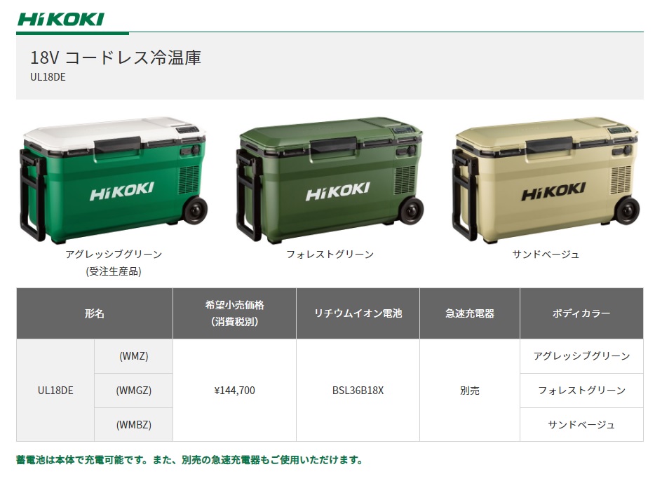 HiKOKI（ハイコーキ） 工機 純正部品 コードレス冷温庫用 ラバーマット