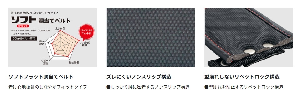 Tajima タジマ SEG 胴当てベルト ソフト/フラット USFX600/700/800 S/M/L :USFX:ハンズコテラ  Yahoo!ショップ - 通販 - Yahoo!ショッピング