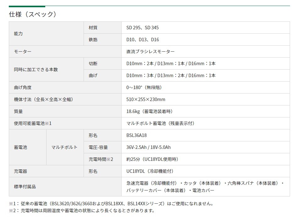 HiKOKI 工機ホールディングス 純正部品 鉄筋カットベンダ用 交換用