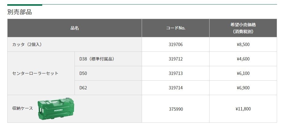 HiKOKI 工機ホールディングス 純正ケース 樹脂製 No.375990 適用機種