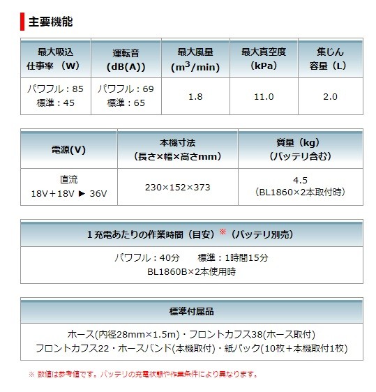 マキタ makita 36V充電式背負集じん機 無線連動対応(ユニット マキタ makita 36V充電式背負集じん機 無線連動対応(ユニット